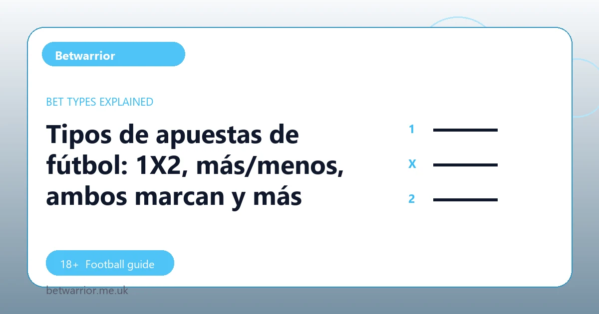 Tipos de apuestas de fútbol: 1X2, más/menos, ambos marcan y más - Betwarrior football guide